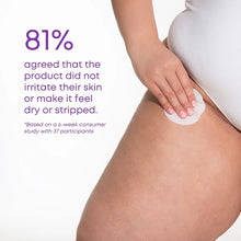 Load image into Gallery viewer, Radiant Reset Exfoliating Toner Pads