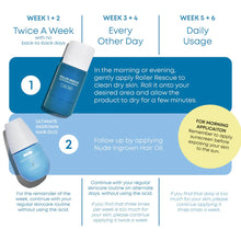 Load image into Gallery viewer, Roller Rescue Soothing Serum