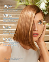 Load image into Gallery viewer, Frizz Shield Spray