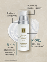 Load image into Gallery viewer, New! Eminence Copper Tripeptide Serum
