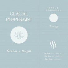 Load image into Gallery viewer, Room Spray- Glacial Peppermint
